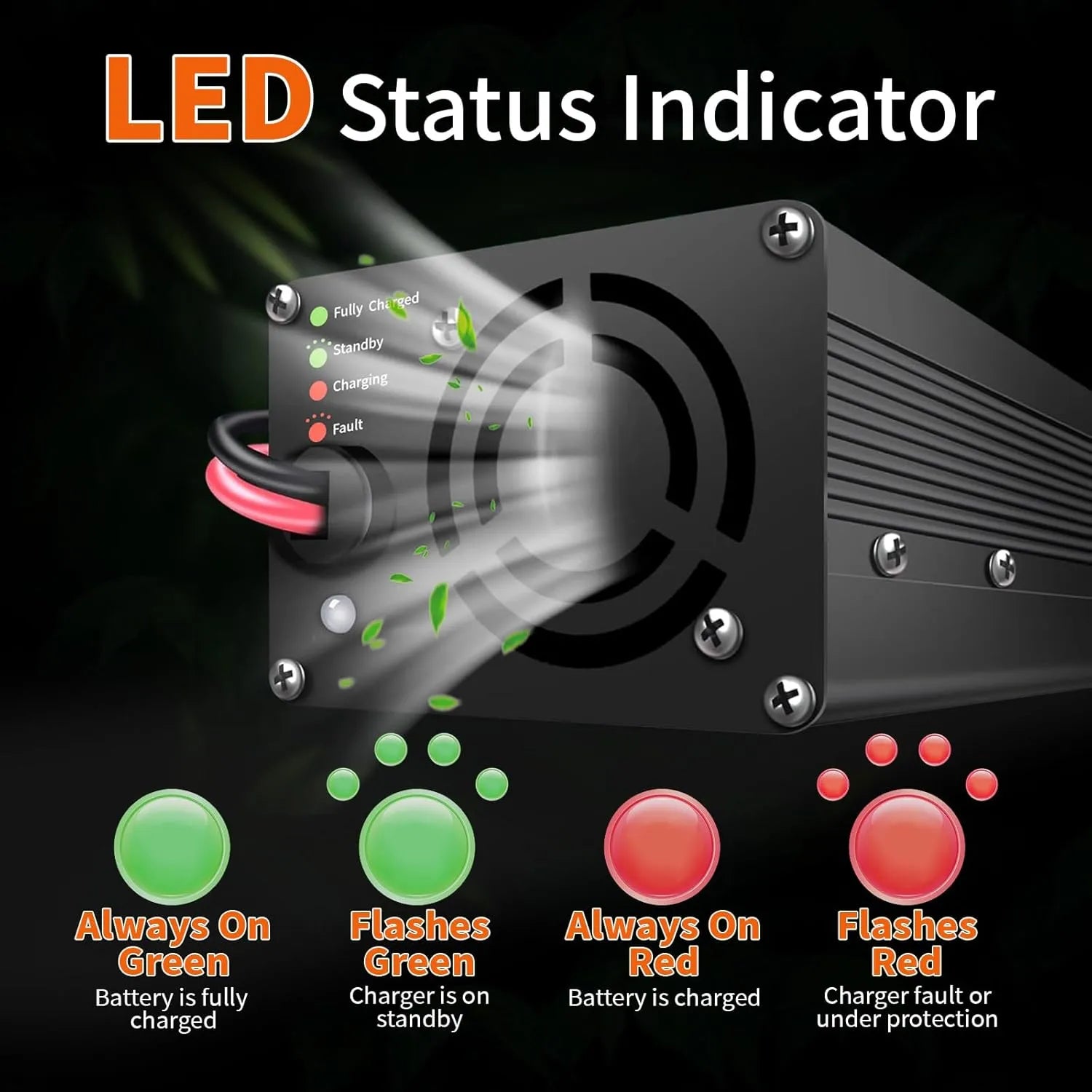 12V 50Ah LiFePO4 Battery & Charger Combo: 5-Hour Fast Charging, 10-Year Lifespan, and 640Wh Energy for Your Adventures.