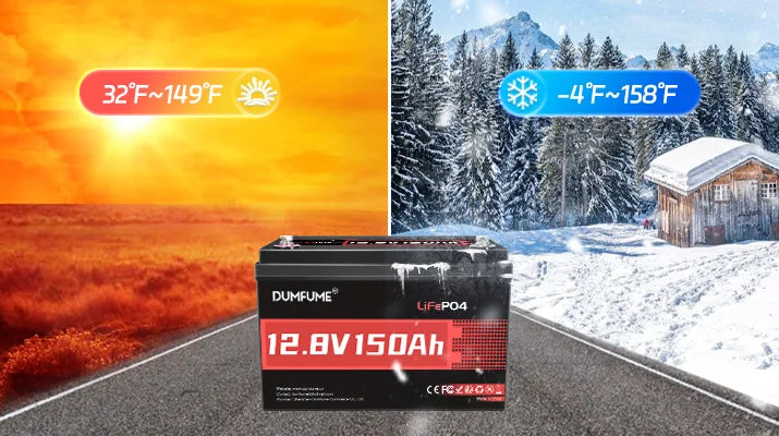 Dumfume 12V 150Ah LiFePO4 Battery Deep Cycle Rechargeable