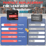 dumfume battery website 12V 100Ah vs lead acid