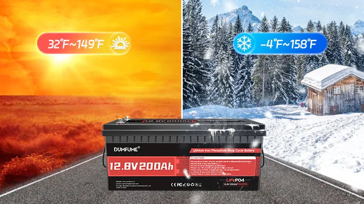Dumfume 12V 200Ah Deep Cycle Rechargeable LiFePO4 Battery