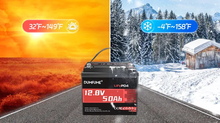 Dumfume 12V 50Ah Deep Cycle Rechargeable LiFePO4 Battery