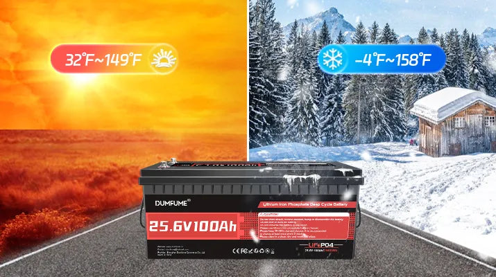 Dumfume 24V 100Ah Deep Cycle Rechargeable LiFePO4  Battery