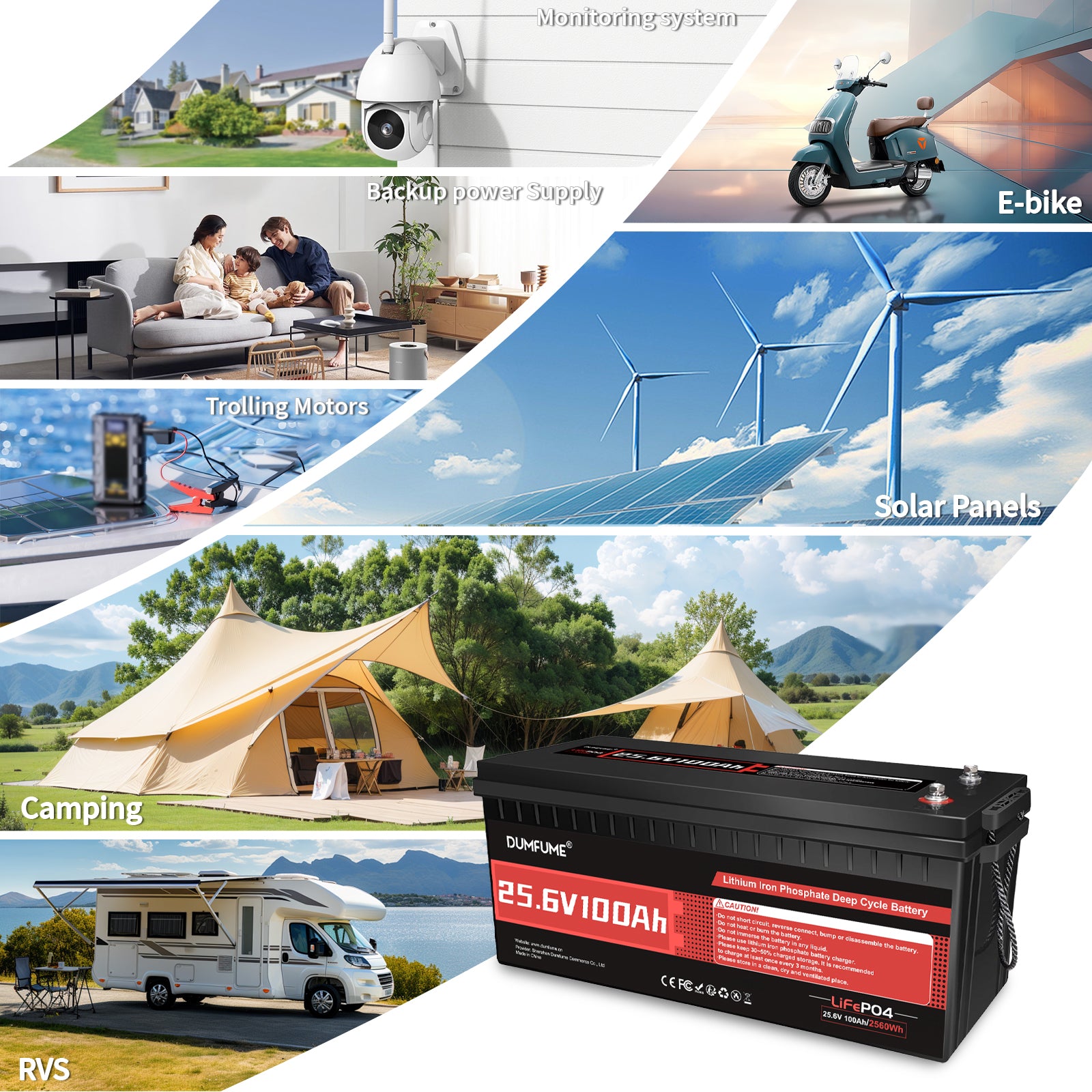 Dumfume 24V 100Ah Deep Cycle Rechargeable LiFePO4  Battery 