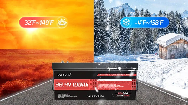 Dumfume 36V 100Ah Deep Cycle Rechargeable LiFePO4 Battery